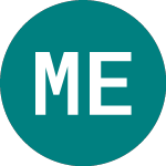 Logo of M&G Equity (MEQC).