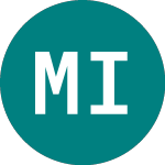 Logo of  (MI10).