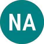 Logo of  (NAER).
