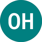 Logo of  (OSHA).