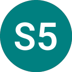 Logo of Southern.h 54 (PJ93).