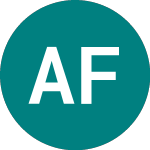 Logo of Astrazen Fin 30 (PT09).