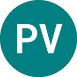 Logo of Puma Vct Iii (PUMC).