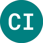 Logo of Cbb Intl.28 (SA63).