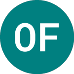 Logo of Opec Fund.27 U (SL10).