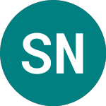 Logo of Strategic Natural (SNRP).