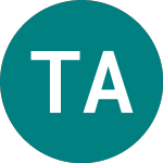 Logo of  (TBGB).