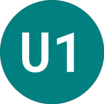 Logo of Ubsetf 100gba (UB03).