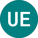 Logo of Ubsetf Emmusa (UB30).