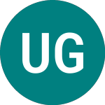 Logo of Ubsetf Gs1gba (UB89).