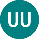 Logo of Ubsetf Ud03 (UD03).