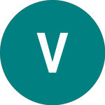 Logo of Vanusdcp1-3bgbp (VGCA).