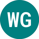 Logo of Wt Glb Sus Eqty (WSEQ).