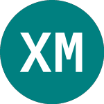 Logo of Xworld Mat (XSMW).