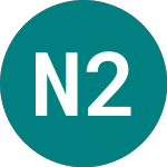 Logo of Nordic 25 (ZS44).