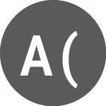 Logo of Aiadvertising (CE) (AIAD).