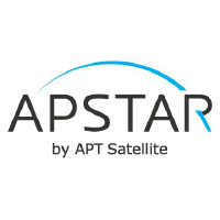 Logo of APT Satellite (PK) (ASEJF).