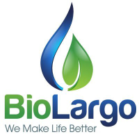 BioLargo (QB) Stock Chart