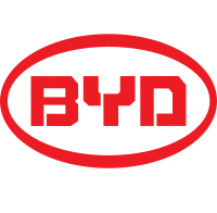 BYD (PK) Share Price