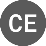 Logo of Cosmo Energy (PK) (CEHCF).