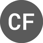 Logo of Coronation Fund Managers (GM) (COFUF).