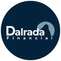 Logo of Dalrada Financial (QB) (DFCO).