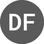 Logo of Dios Fastigheter AB (PK) (DIOFF).