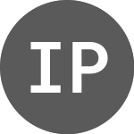 Logo of Innovation Pharmaceuticals (PK) (IPIX).