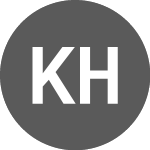 Logo of Kim Heng (PK) (KNHGF).