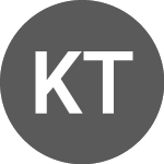 Logo of Kawada Technologies (PK) (KWDTF).