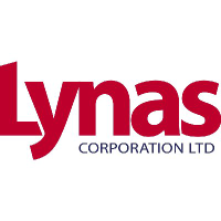 Logo of Lynas (PK) (LYSCF).