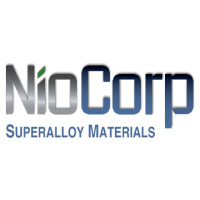 Niocorp Developments (QX) Stock Price