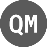 Logo of Quartz Mountain Resources (PK) (QZMRF).
