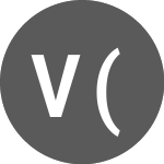 Logo of Vivos (QB) (RDGL).
