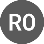 Logo of Round One (PK) (RNDOF).