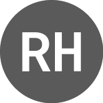 Logo of Renrui Human Resources T... (PK) (RRHMF).