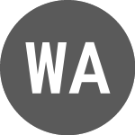 Logo of Western Acquisition Vent... (PK) (WAVSW).