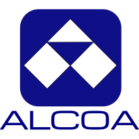 Alcoa Stock Price