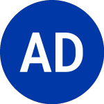 Logo of Ascendant Digital Acquis... (ACDI.WS).