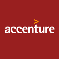 Accenture Stock Price