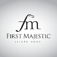 First Majestic Silver Stock Chart