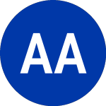 Logo of Arlington Asset Investment (AIC).