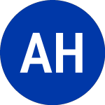 Logo of American Homes 4 Rent (AMH.PRF).