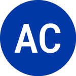 Logo of American Century (AVDS).