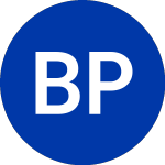 Logo of BP Prudhoe Bay Royalty (BPT).
