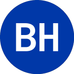 Logo of Berkshire Hathaway (BRK.A).