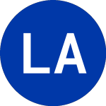 Logo of Lehman Abs Srs 2001-1 A-1 (CCG.L).