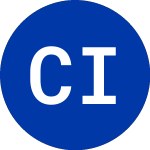 Logo of CION Investment (CICB).