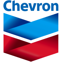 Chevron Historical Data