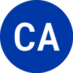 Logo of C5 Acquisition (CXAC.WS).